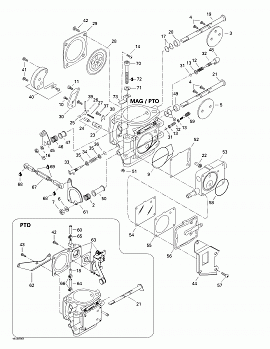 Carburetors