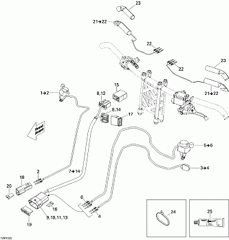 Steering Wiring Harness