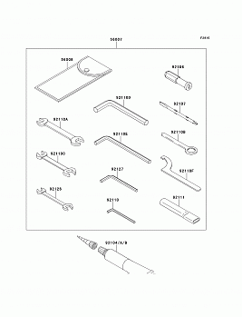 Owner&#39;s Tools