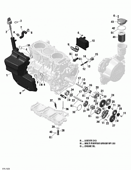 Engine Lubrication