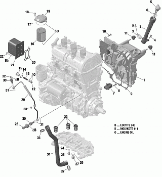 Engine Lubrication 900 HO