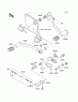 Gear Change Mechanism