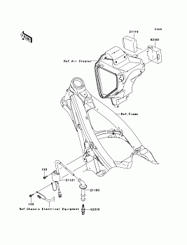 Ignition System