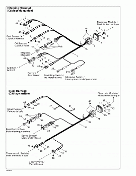 Electrical Harness