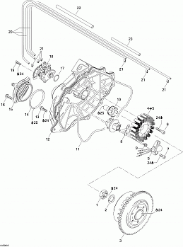 Magneto And Oil Pump