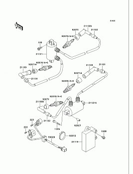 Ignition System