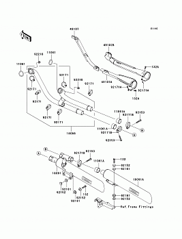 Muffler(s)