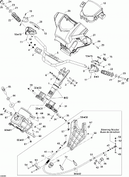 Steering