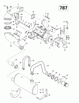 Engine Support And Muffler (787)