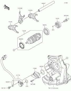 Gear Change Drum/Shift Fork(s)