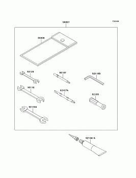 Owner&#39;s Tools(GAF)