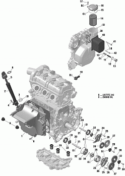 Engine Lubrication  - 903