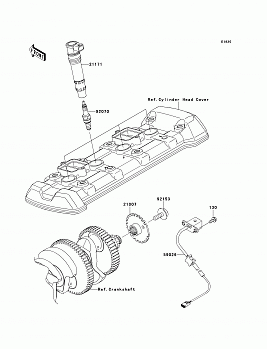 Ignition System