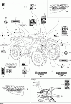 Decals XT