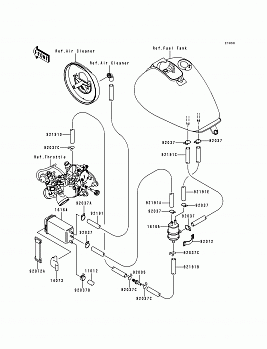 Fuel Evaporative System