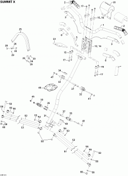 Steering