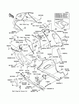 Cowling Lowers