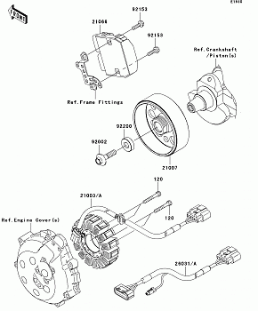 Generator