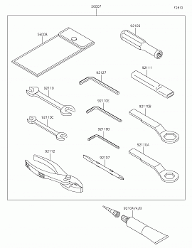 Owner&#39;s Tools