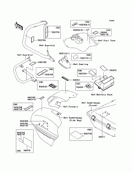 Labels