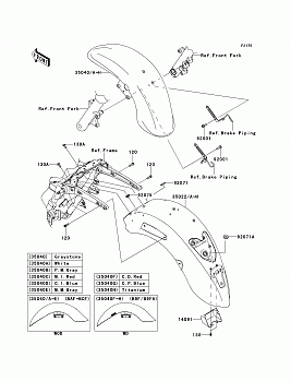 Fenders