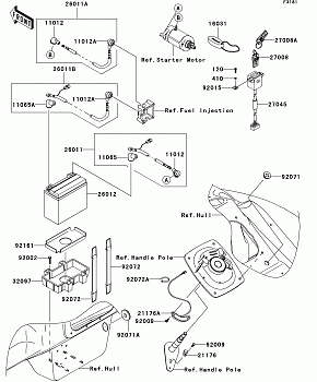 Electrical Equipment