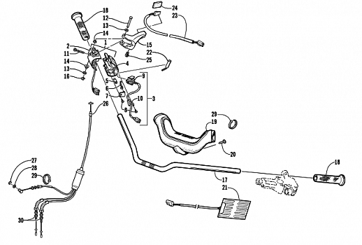 HANDLEBAR AND CONTROLS