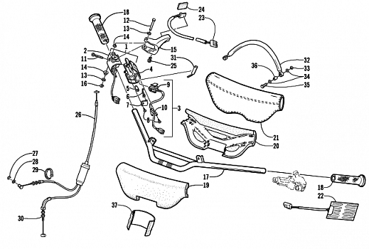 HANDLEBAR AND CONTROLS