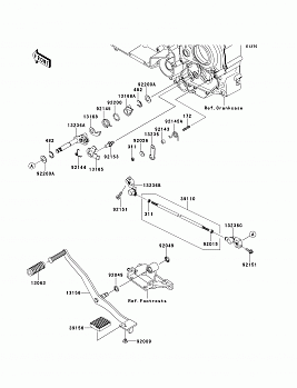 Gear Change Mechanism