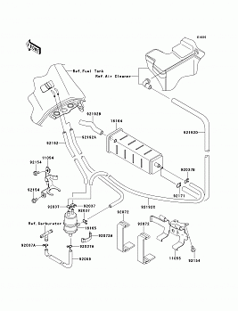 Fuel Evaporative System(CA)