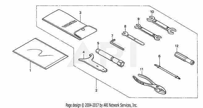 TOOLS (2)