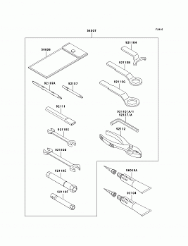 Owner&#39;s Tools