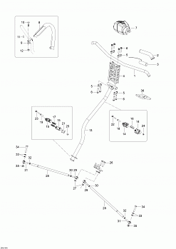 Steering