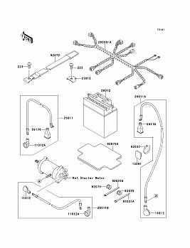 Electrical Equipment