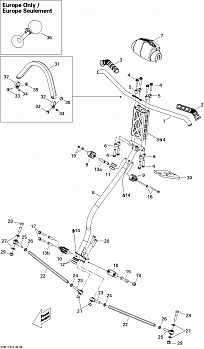 Steering