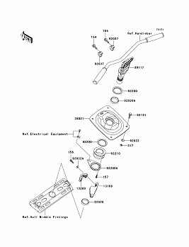 Handle Pole