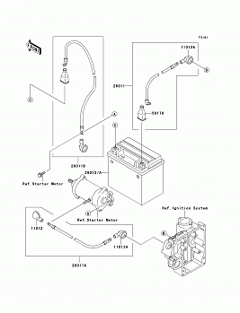 Electrical Equipment