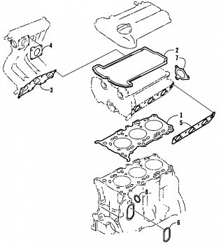 GASKET SET