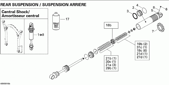 Take Apart Shock, Center