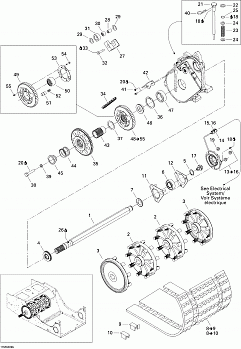 Drive System 2