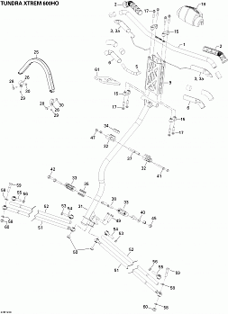 Steering