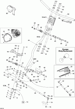 Steering System X