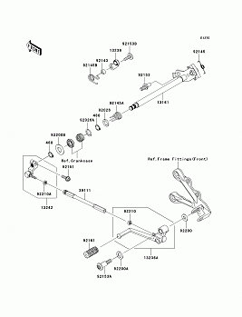 Gear Change Mechanism