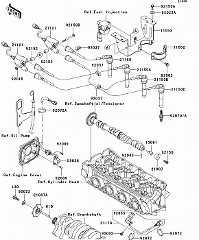 Ignition System