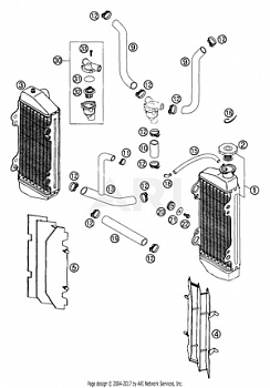 Cooling System (Europe)