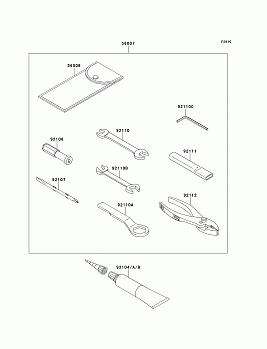 Owner&#39;s Tools