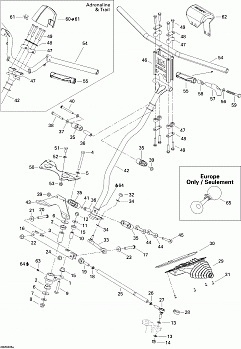 Steering System