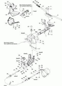 Steering System STD