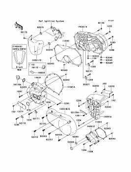 Engine Cover(s)