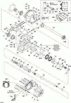 Propulsion